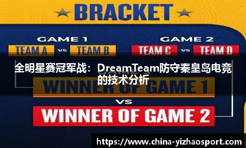 全明星赛冠军战：DreamTeam防守秦皇岛电竞的技术分析